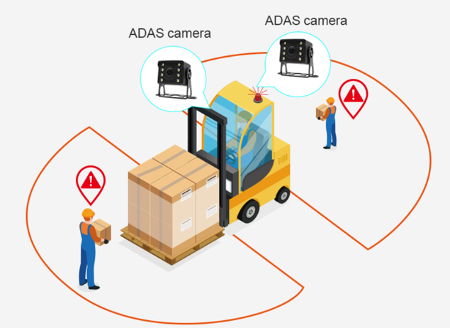 DRIVE RECORDER - Image 4